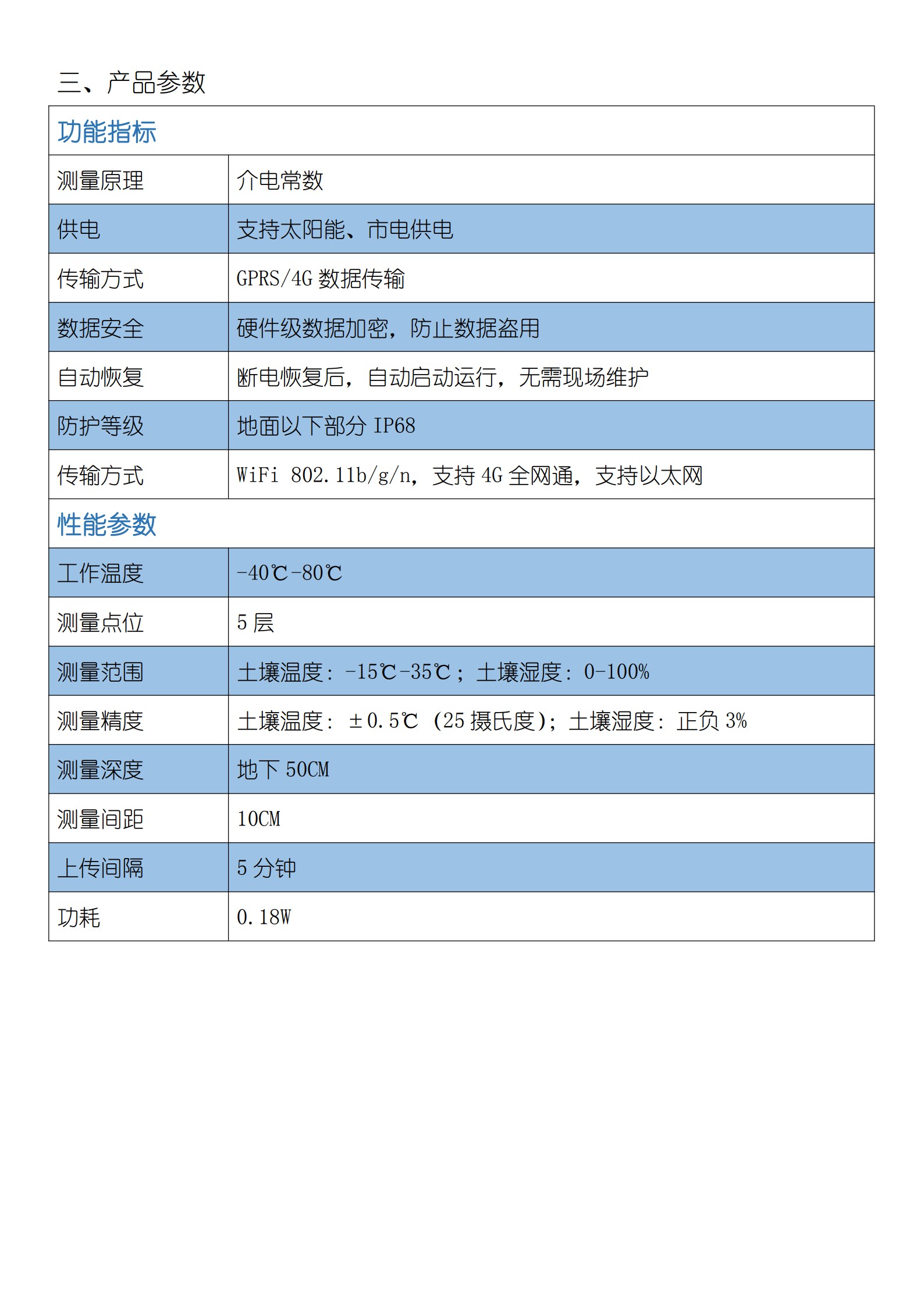 管式墒情仪单页_2.jpg